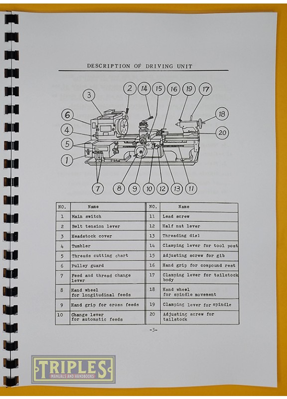 Takang TK101 Precision Bench Lathe Operating Manual and Parts List.